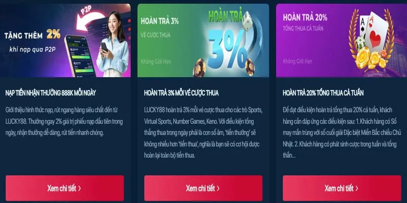 Hoàn trả hàng ngày J88VIP1